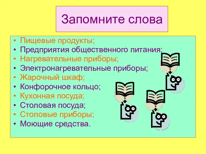 Запомните слова Пищевые продукты; Предприятия общественного питания; Нагревательные приборы; Электронагревательные