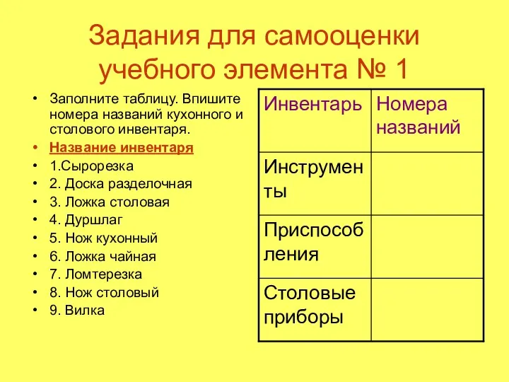 Задания для самооценки учебного элемента № 1 Заполните таблицу. Впишите