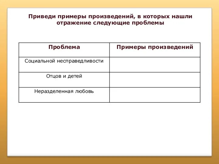 Приведи примеры произведений, в которых нашли отражение следующие проблемы