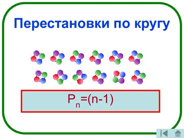 Перестановки по кругу Pn=(n-1)