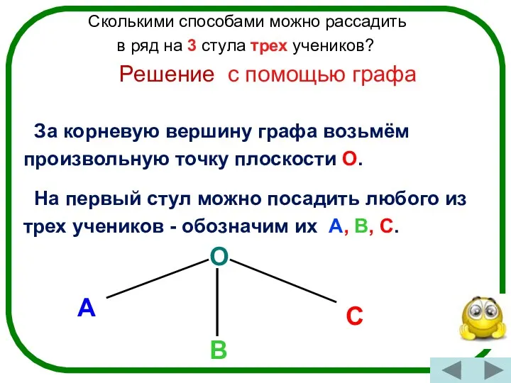 Сколькими способами можно рассадить в ряд на 3 стула трех учеников? Решение с