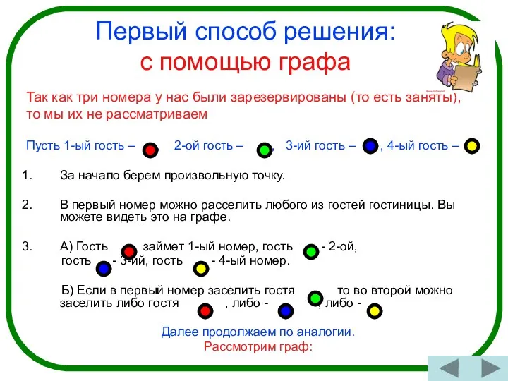 Так как три номера у нас были зарезервированы (то есть