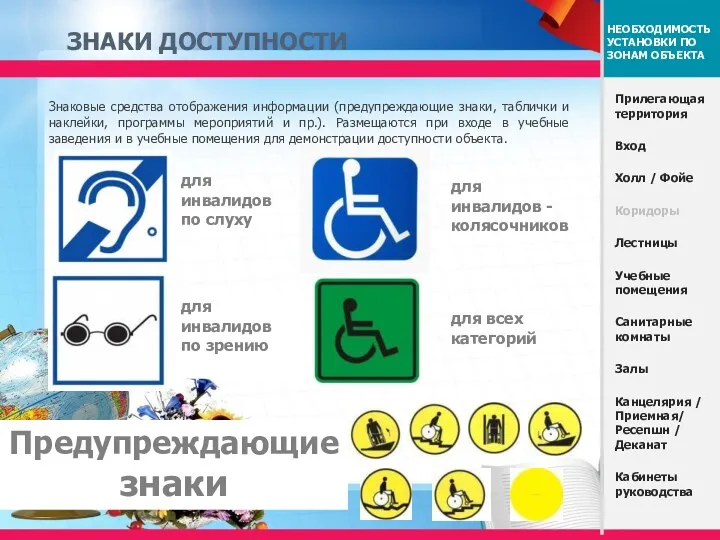 ЗНАКИ ДОСТУПНОСТИ для инвалидов - колясочников для всех категорий для