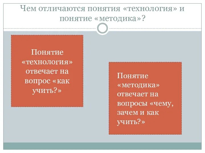 Чем отличаются понятия «технология» и понятие «методика»? Понятие «технология» отвечает на вопрос «как