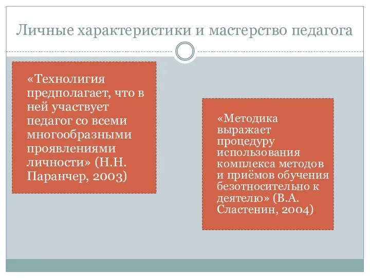 Личные характеристики и мастерство педагога «Технолигия предполагает, что в ней участвует педагог со