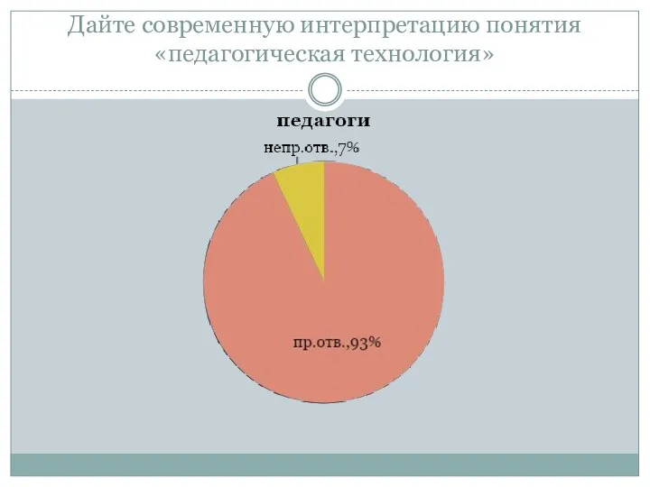 Дайте современную интерпретацию понятия «педагогическая технология»