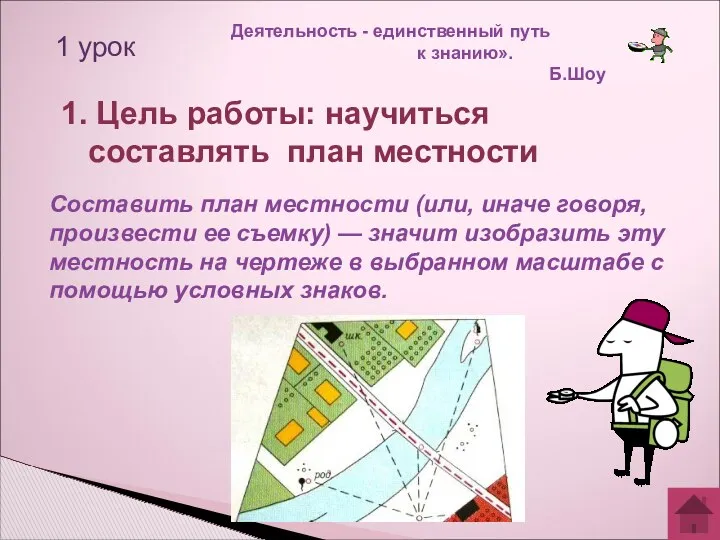 1. Цель работы: научиться составлять план местности Составить план местности