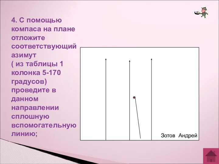 4. С помощью компаса на плане отложите соответствующий азимут (