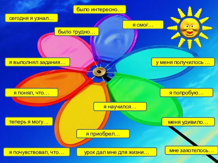 сегодня я узнал… было интересно… было трудно… я выполнял задания…