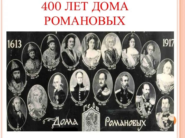 400 ЛЕТ ДОМА РОМАНОВЫХ