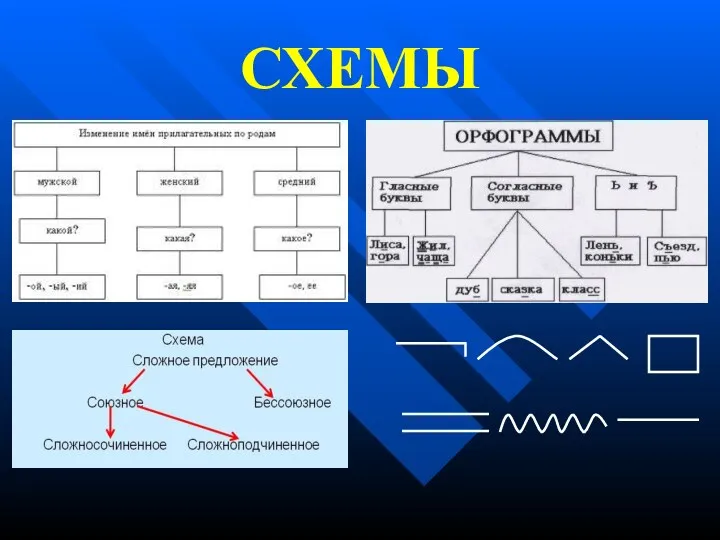 СХЕМЫ