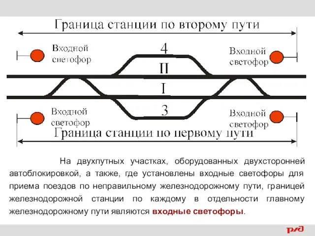 На двухпутных участках, оборудованных двухсторонней автоблокировкой, а также, где установлены