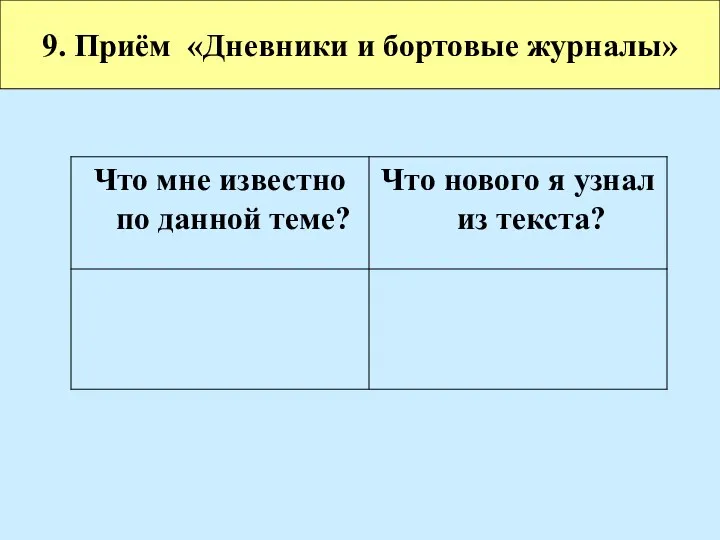 9. Приём «Дневники и бортовые журналы»