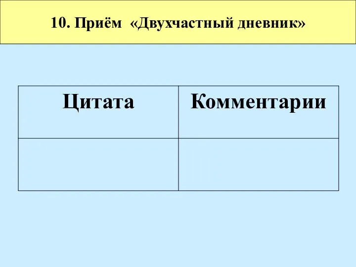 10. Приём «Двухчастный дневник»