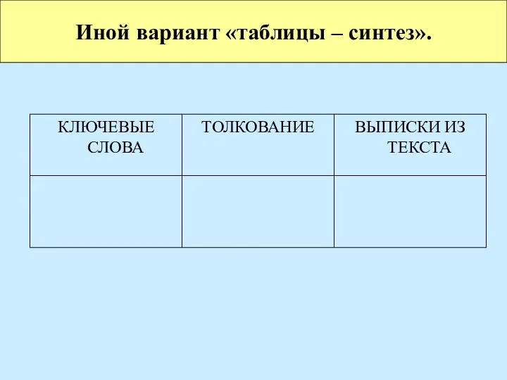 Иной вариант «таблицы – синтез».