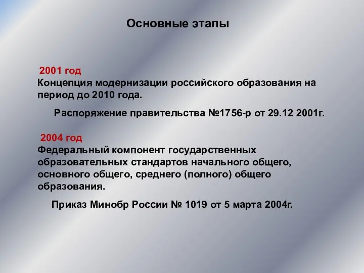 Основные этапы 2001 год Концепция модернизации российского образования на период