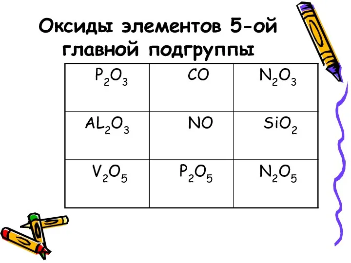 Оксиды элементов 5-ой главной подгруппы