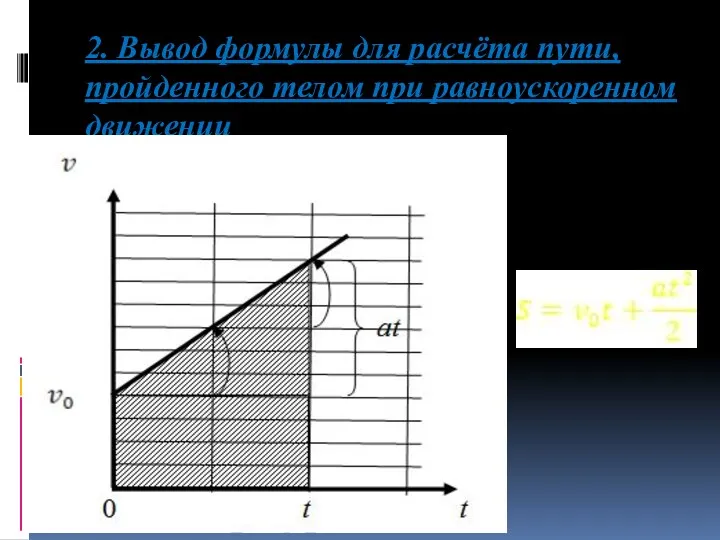 2. Вывод формулы для расчёта пути, пройденного телом при равноускоренном движении