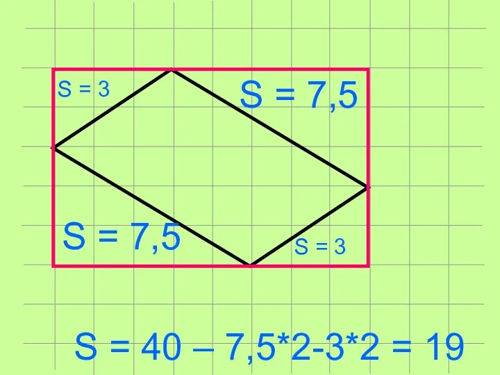 S = 40 – 7,5*2-3*2 = 19 S = 7,5