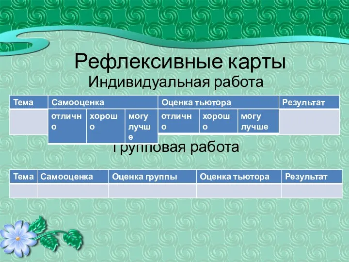 Рефлексивные карты Индивидуальная работа Групповая работа