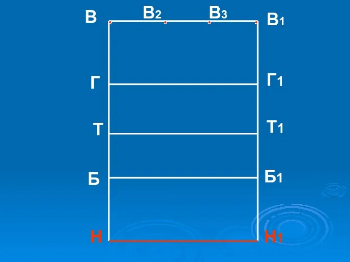 В В1 В2 В3 Г Г1 Т1 Т Б1 Б Н1 Н