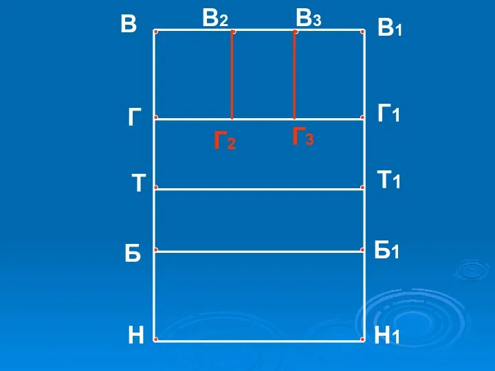 В В1 В2 В3 Г Г1 Т1 Т Б1 Б Н1 Н Г2 Г3