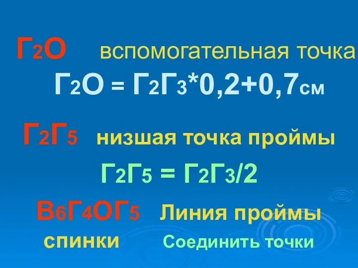 Г2О вспомогательная точка Г2О = Г2Г3*0,2+0,7см Г2Г5 низшая точка проймы