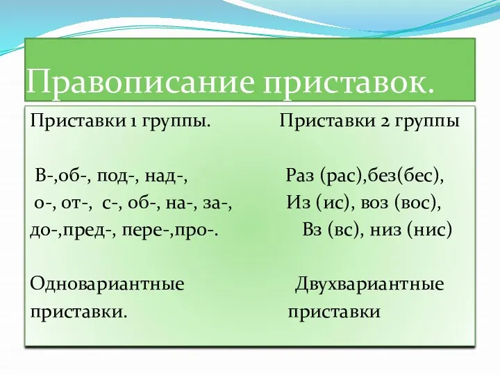 Правописание приставок. Приставки 1 группы. Приставки 2 группы В-,об-, под-,