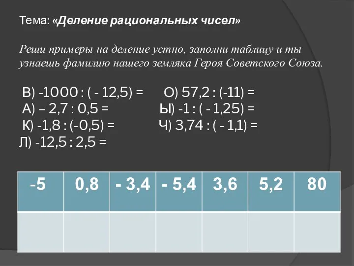 Тема: «Деление рациональных чисел» Реши примеры на деление устно, заполни