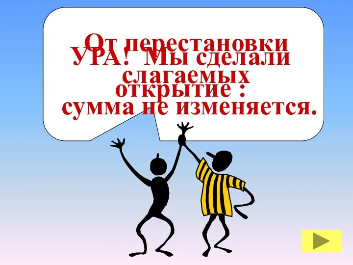 УРА! Мы сделали открытие : От перестановки слагаемых сумма не изменяется.