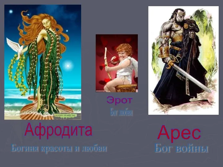 Афродита Богиня красоты и любви Арес Бог войны Эрот Бог любви