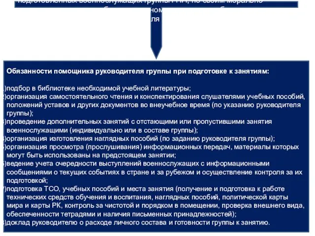 Помощник руководителя группы ГПП назначается из числа наиболее подготовленных военнослужащих