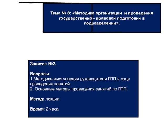 Занятие №2. Вопросы: 1.Методика выступления руководителя ГПП в ходе проведения