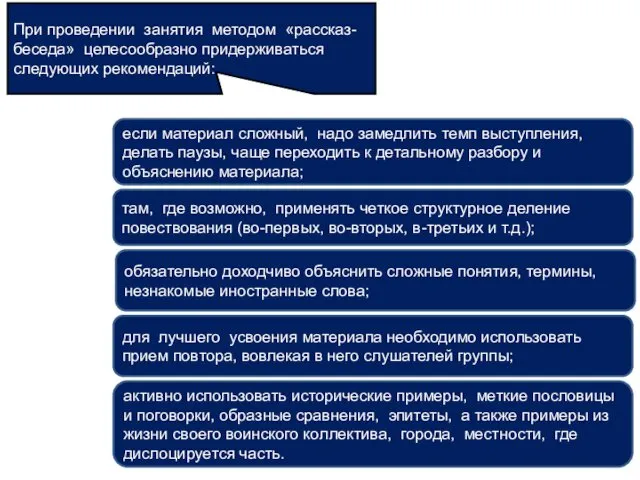 При проведении занятия методом «рассказ-беседа» целесообразно придерживаться следующих рекомендаций: если