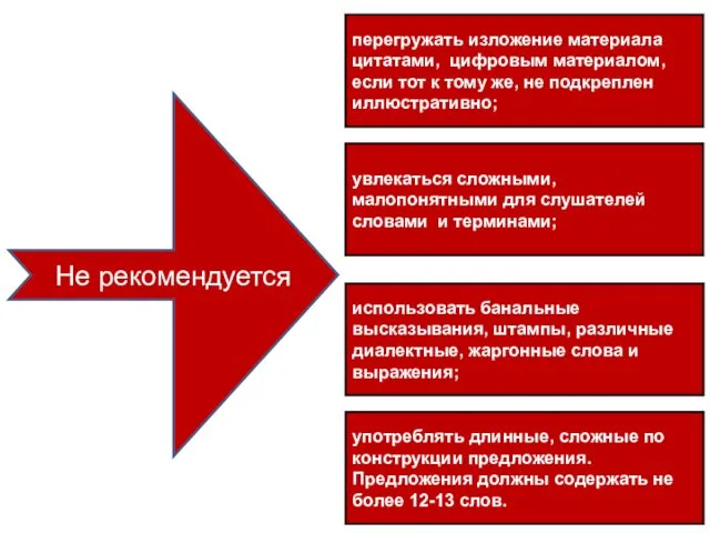 Не рекомендуется перегружать изложение материала цитатами, цифровым материалом, если тот