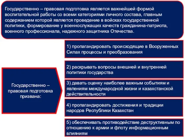 Государственно – правовая подготовка является важнейшей формой воспитательной работы со