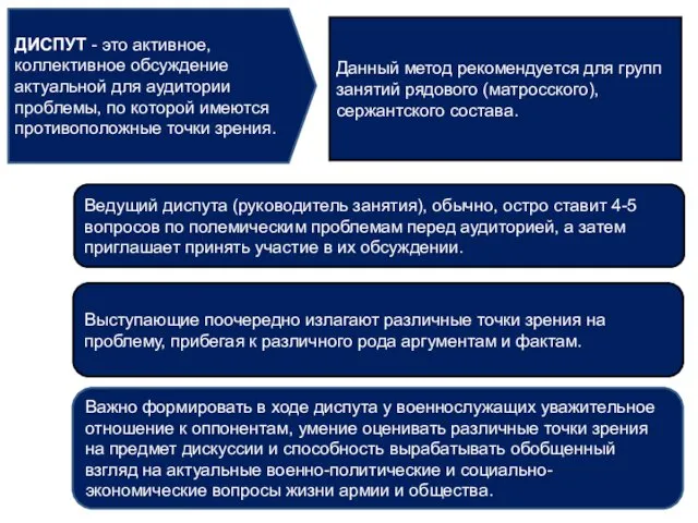 ДИСПУТ - это активное, коллективное обсуждение актуальной для аудитории проблемы,