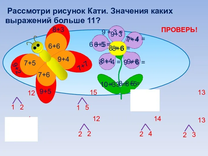 Рассмотри рисунок Кати. Значения каких выражений больше 11? 9 +