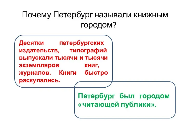 Почему Петербург называли книжным городом? Десятки петербургских издательств, типографий выпускали