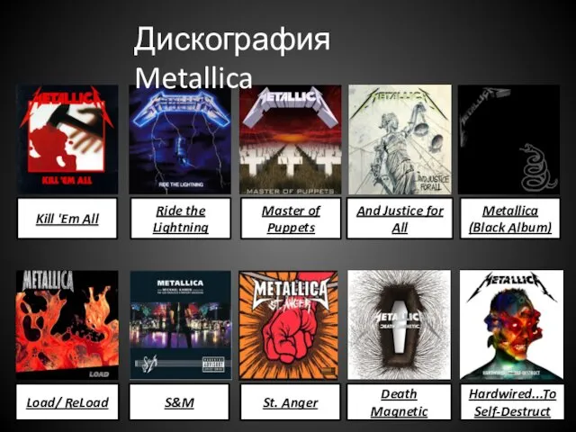 Death Magnetic Hardwired...To Self-Destruct Дискография Metallica