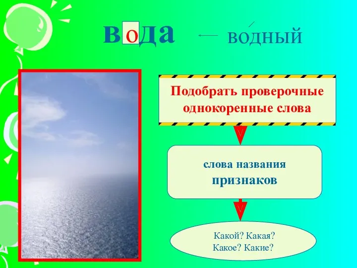 в да о Подобрать проверочные однокоренные слова слова названия признаков водный Какой? Какая? Какое? Какие?