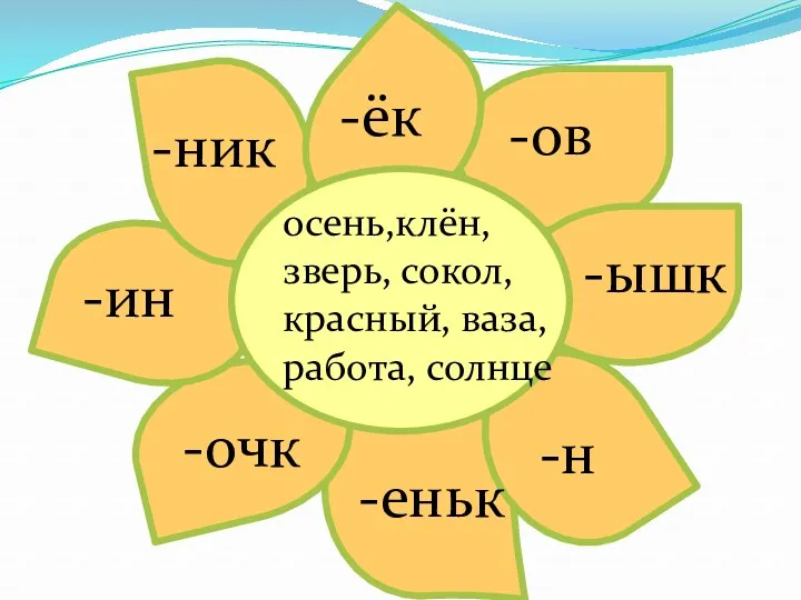 -ник -ёк -ов -ышк -ин -очк -еньк -н осень,клён, зверь, сокол, красный, ваза, работа, солнце