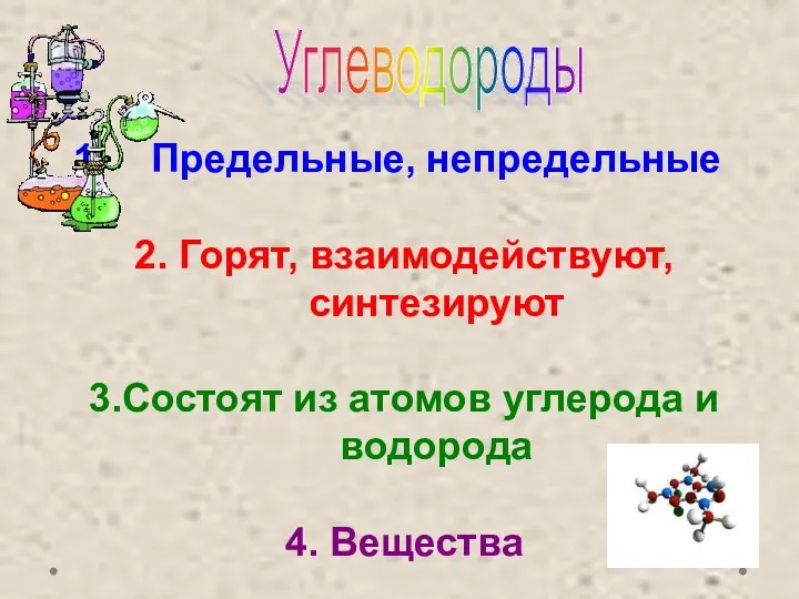 Предельные, непредельные 2. Горят, взаимодействуют, синтезируют 3.Состоят из атомов углерода и водорода 4. Вещества Углеводороды