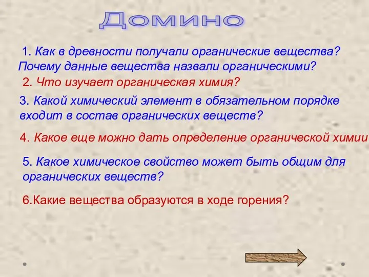 1. Как в древности получали органические вещества? Почему данные вещества