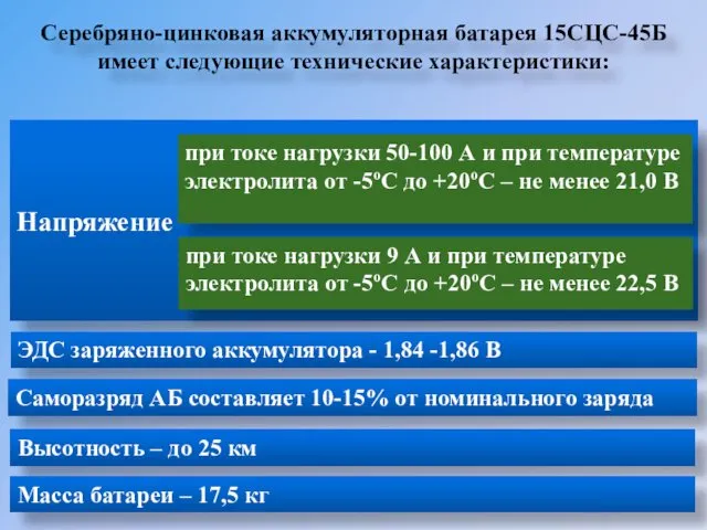 Серебряно-цинковая аккумуляторная батарея 15СЦС-45Б имеет следующие технические характеристики: Напряжение при