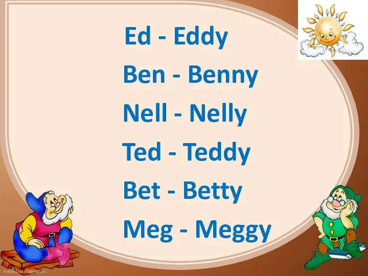 Ed - Eddy Ben - Benny Nell - Nelly Ted - Teddy Bet