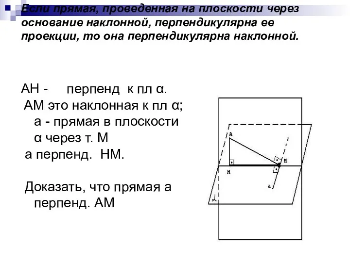 Если прямая, проведенная на плоскости через основание наклонной, перпендикулярна ее проекции, то она