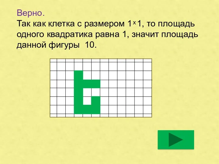 Верно. Так как клетка с размером 1 ͯ 1, то площадь одного квадратика