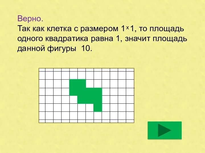 Верно. Так как клетка с размером 1 ͯ 1, то площадь одного квадратика