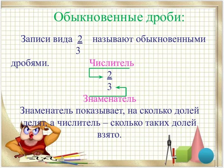 Записи вида 2 называют обыкновенными 3 дробями. Числитель 2 3